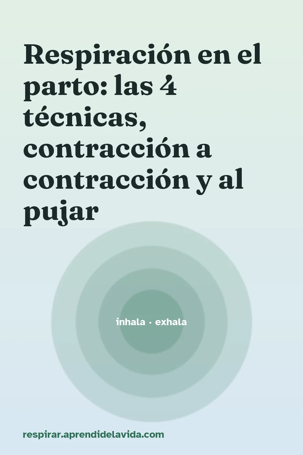 Respiración en el parto: las 4 técnicas, contracción a contracción y al pujar